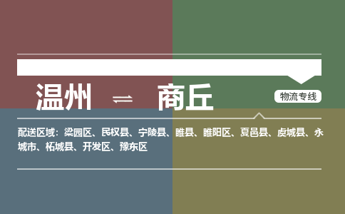 溫州到商丘開發區物流專線