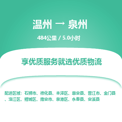 溫州到泉州泉港區(qū)物流專線
