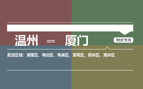 溫州到廈門思明區物流專線