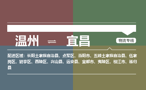 溫州到宜昌點軍區物流專線