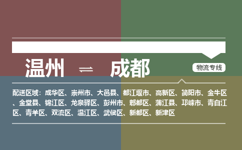 溫州到成都青羊區物流專線